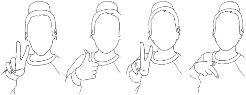 drawings of a musical.ly user using hand signs