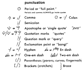 excerpt from explanation of what copyediting symbols mean