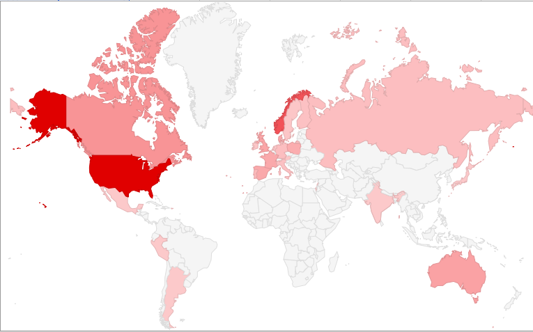 Where the ELO2015 attendees come from