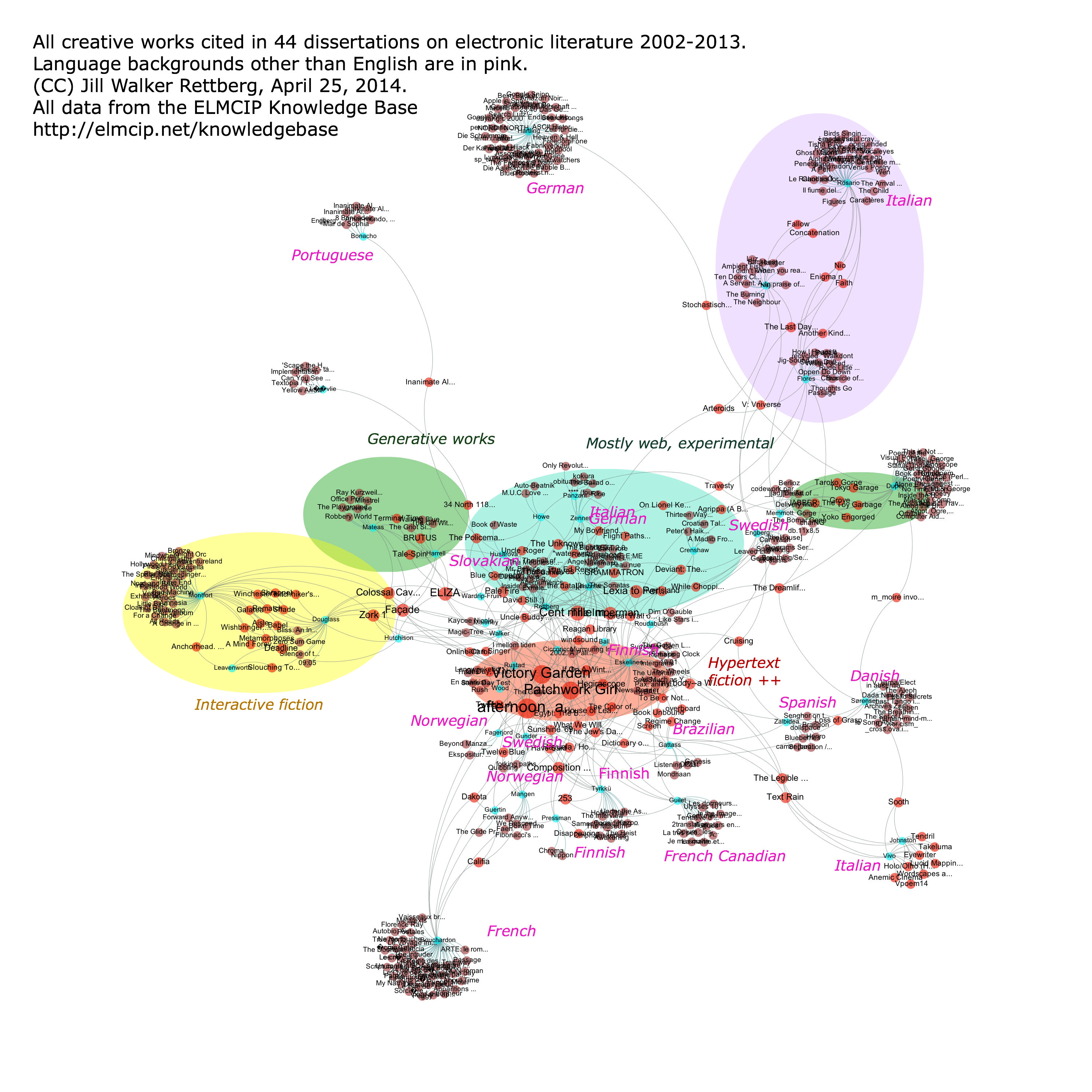 Nyu stern essays 2011