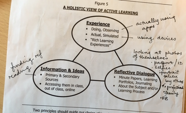fink-active-learning