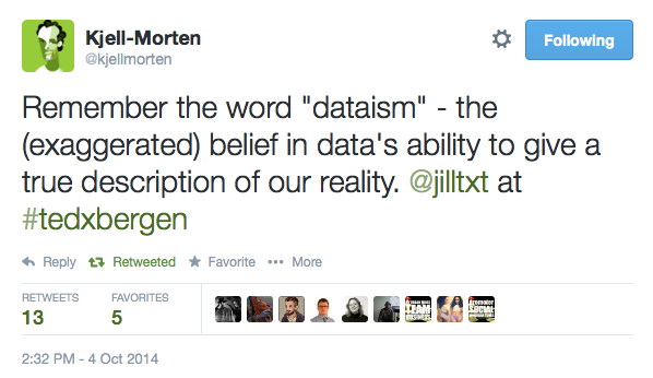 remember-the-word-dataism