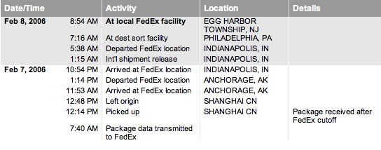 tracking info for my ipod